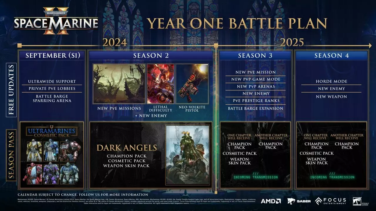 Warhammer 40,000 Space Marine 2 Post-Launch Roadmap